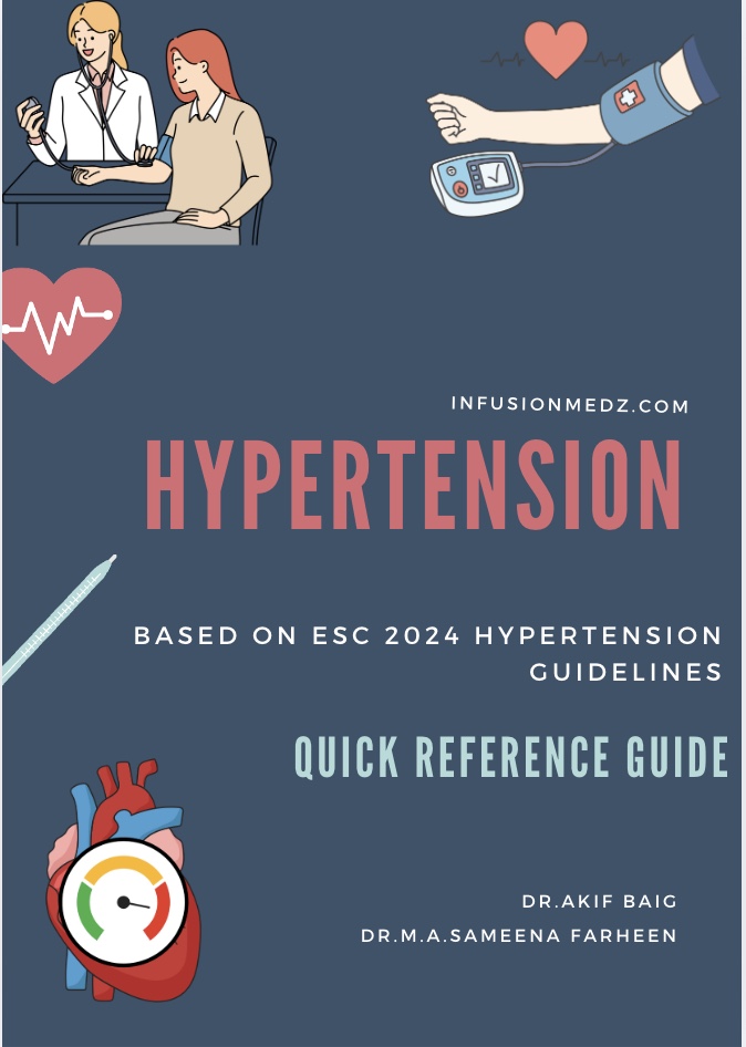 ESC 2023 Hypertension Guidelines Simplified